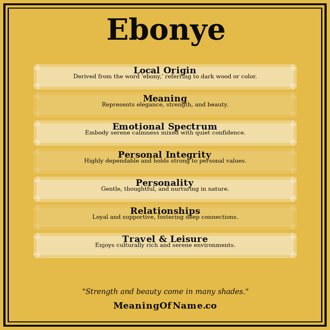Ebonye name meaning poster