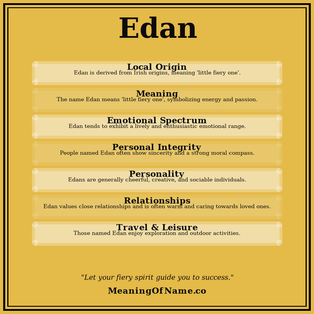 Edan name meaning poster