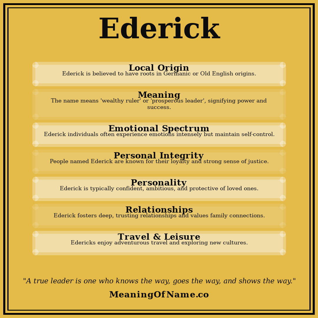 Ederick name meaning poster