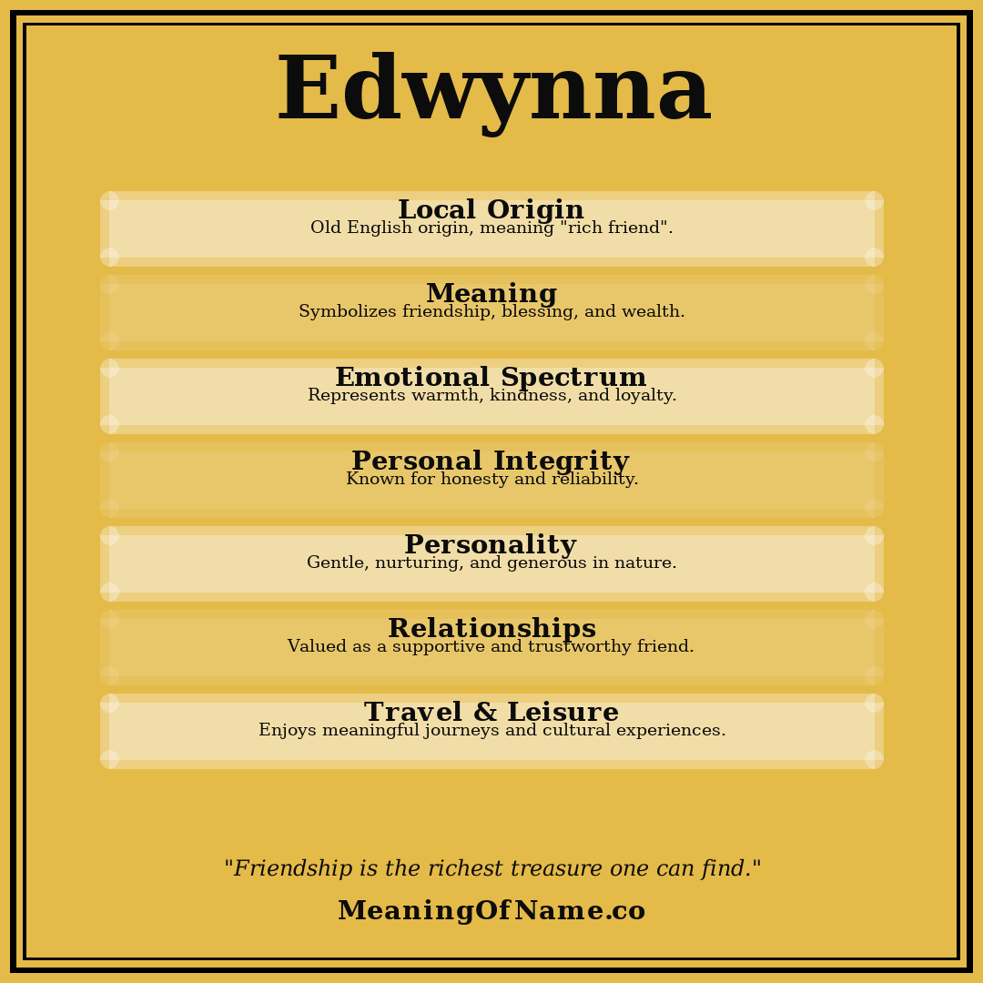 Edwynna name meaning poster
