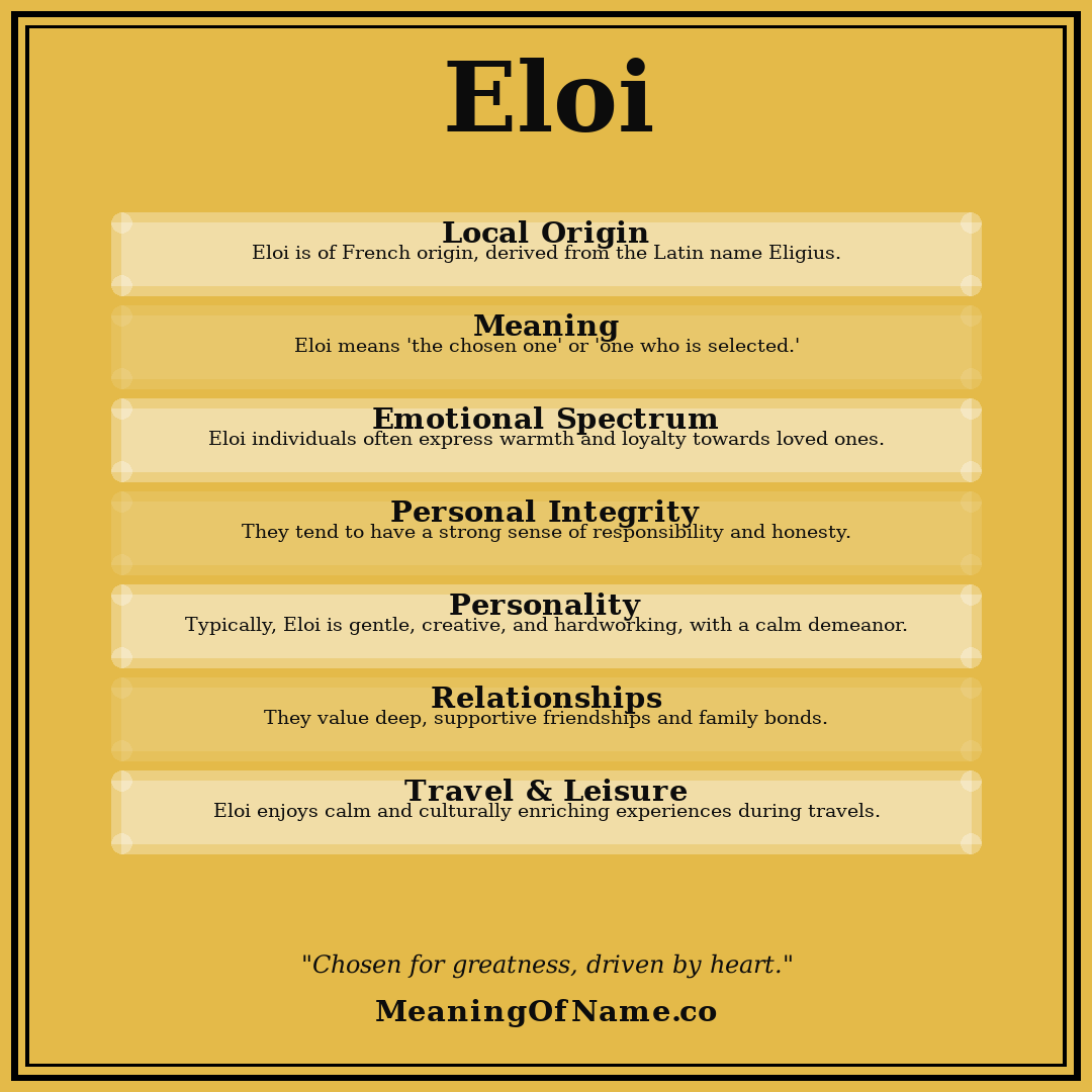 Eloi name meaning poster