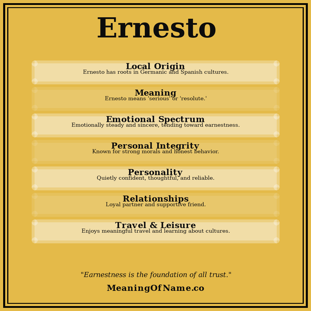 Ernesto name meaning poster