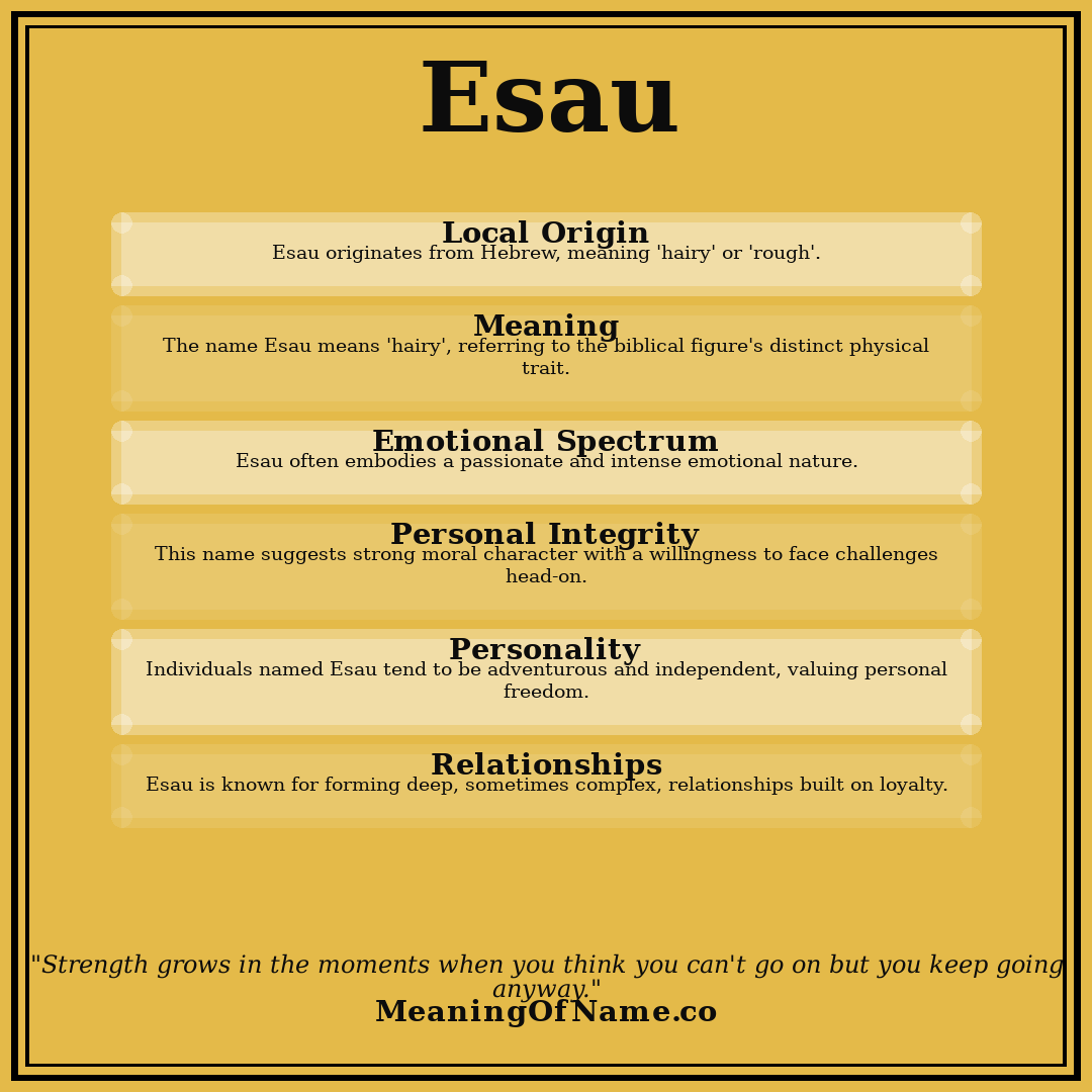 Esau name meaning poster