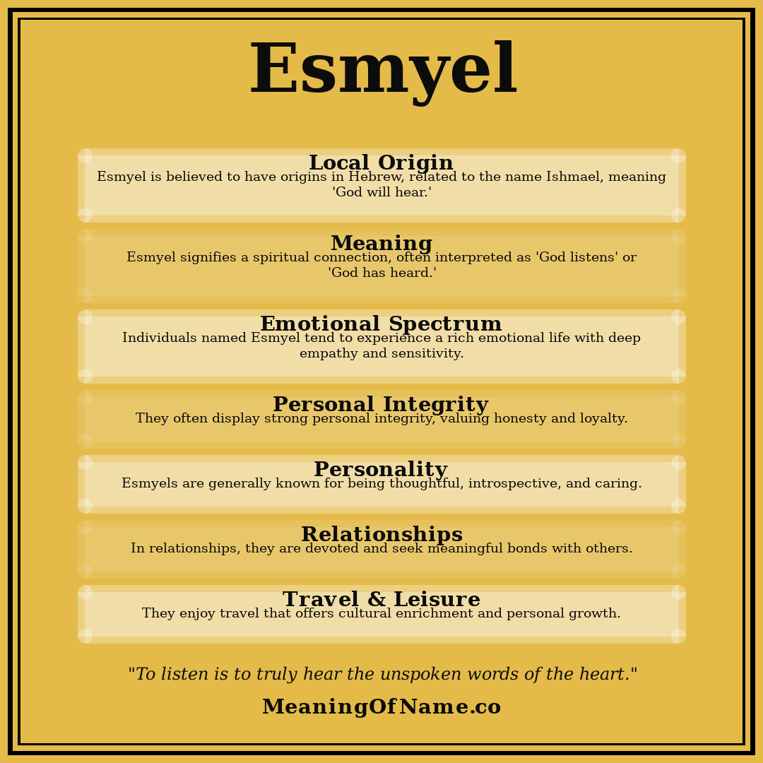 Esmyel name meaning poster