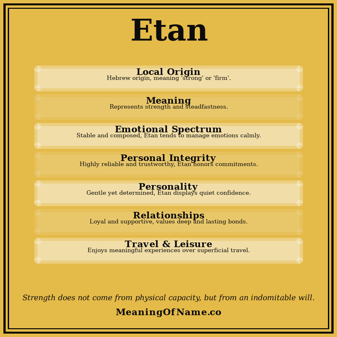 Etan name meaning poster
