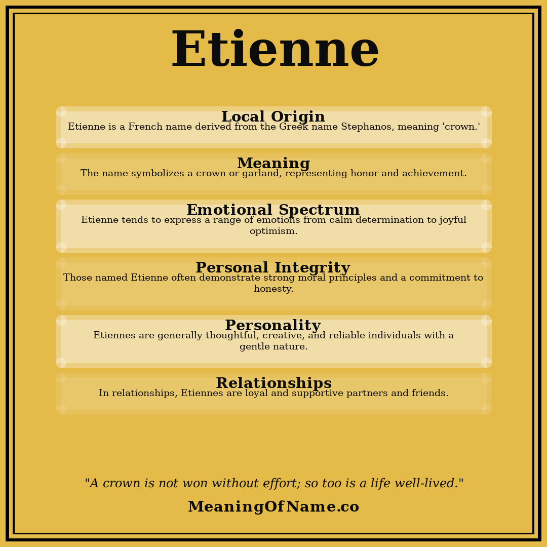 Etienne name meaning poster
