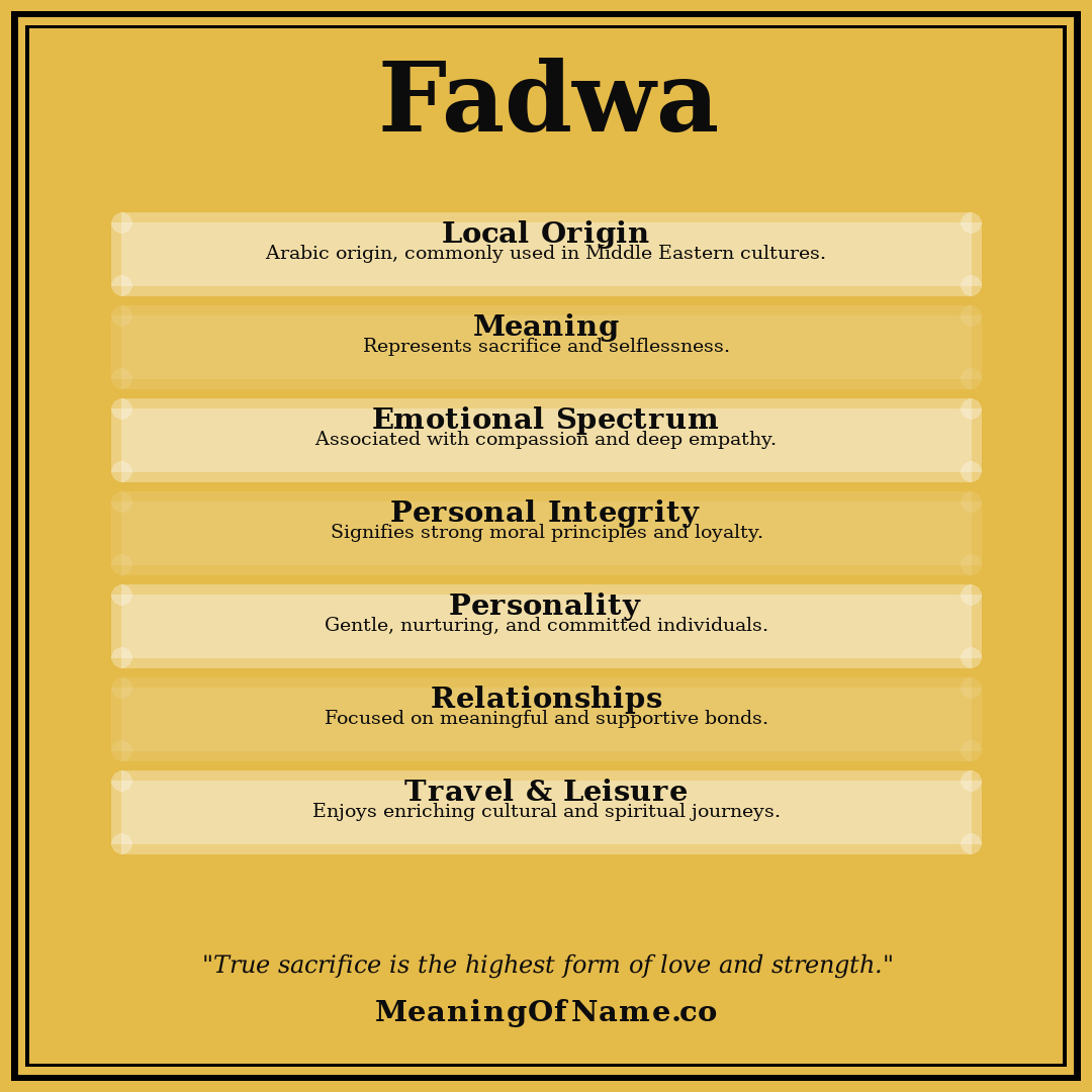 Fadwa name meaning poster