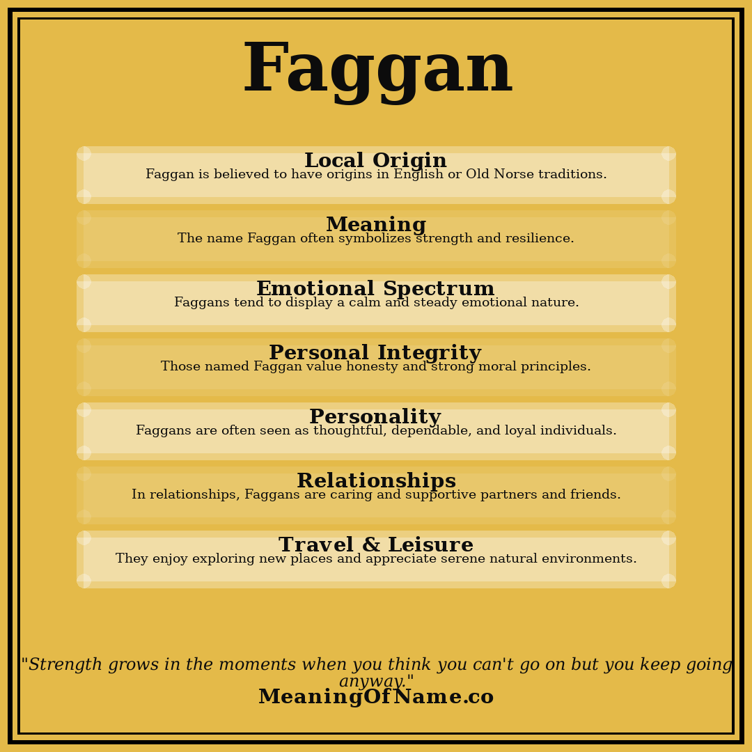 Faggan name meaning poster