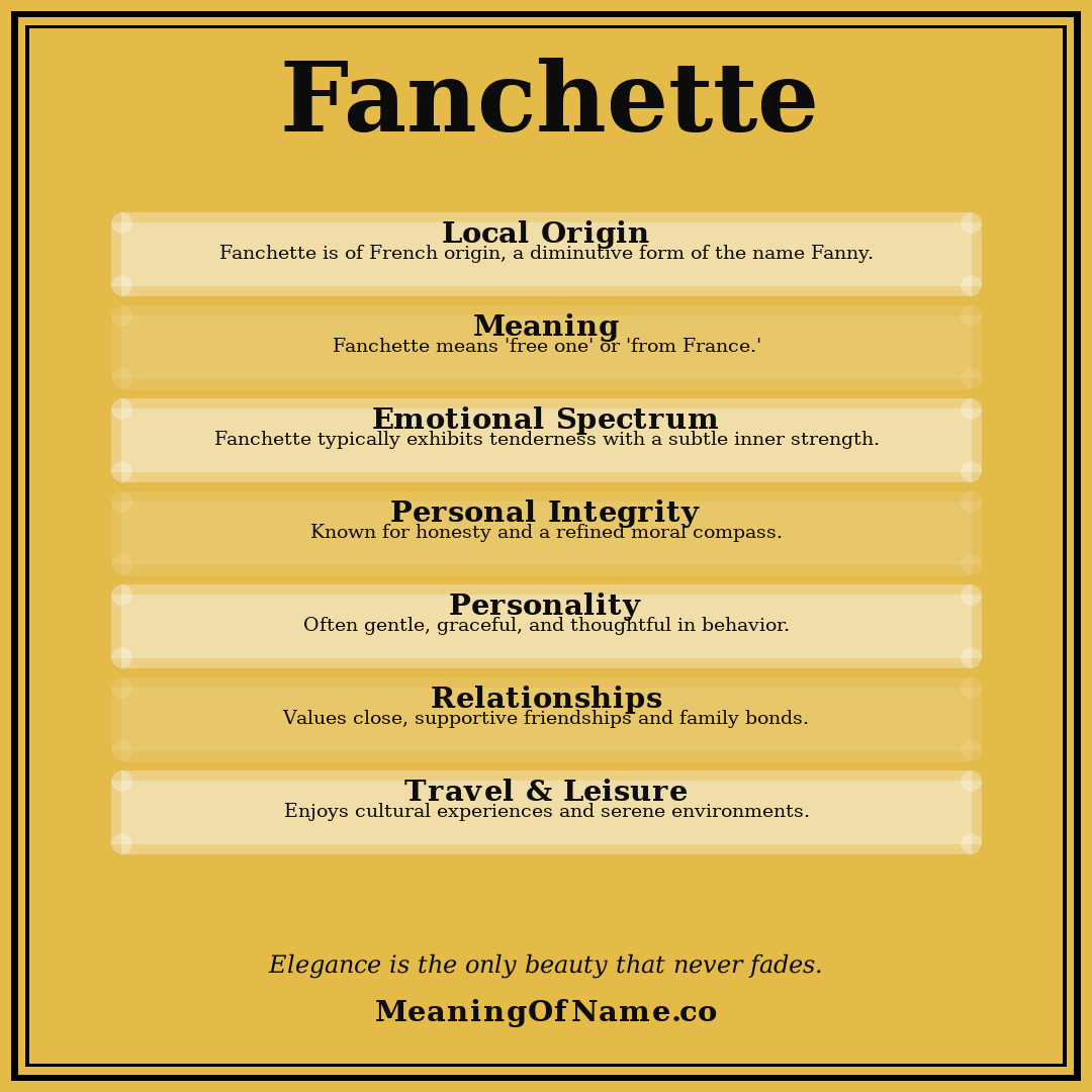 Fanchette name meaning poster