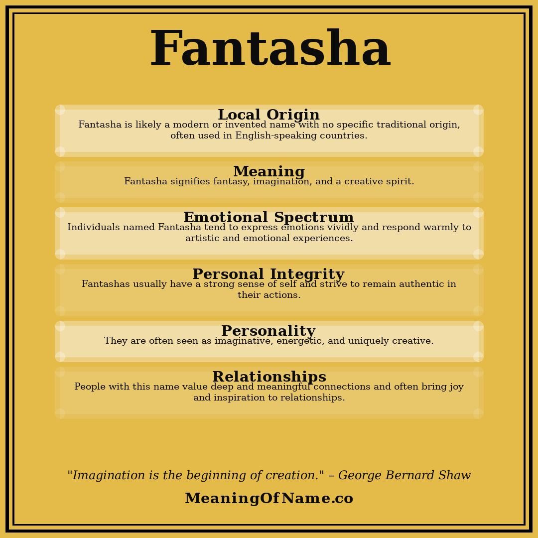 Fantasha name meaning poster