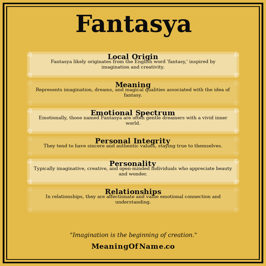 Fantasya name meaning poster