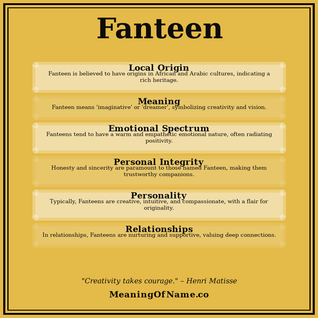 Fanteen name meaning poster