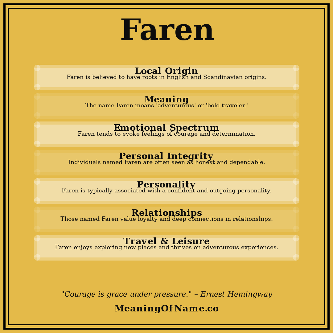 Faren name meaning poster