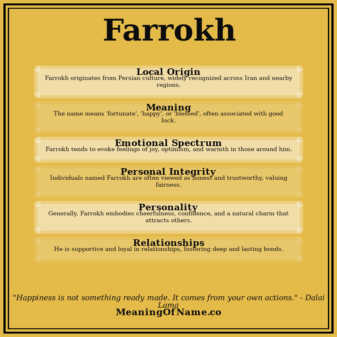 Farrokh name meaning poster