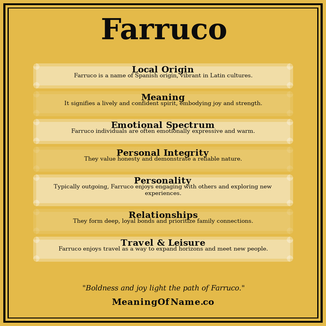 Farruco name meaning poster