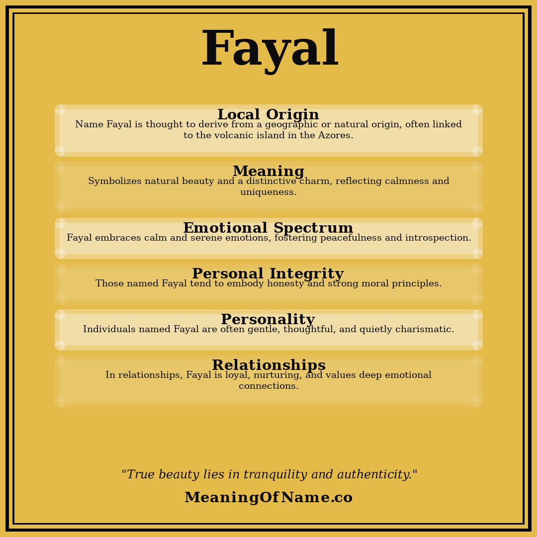 Fayal name meaning poster