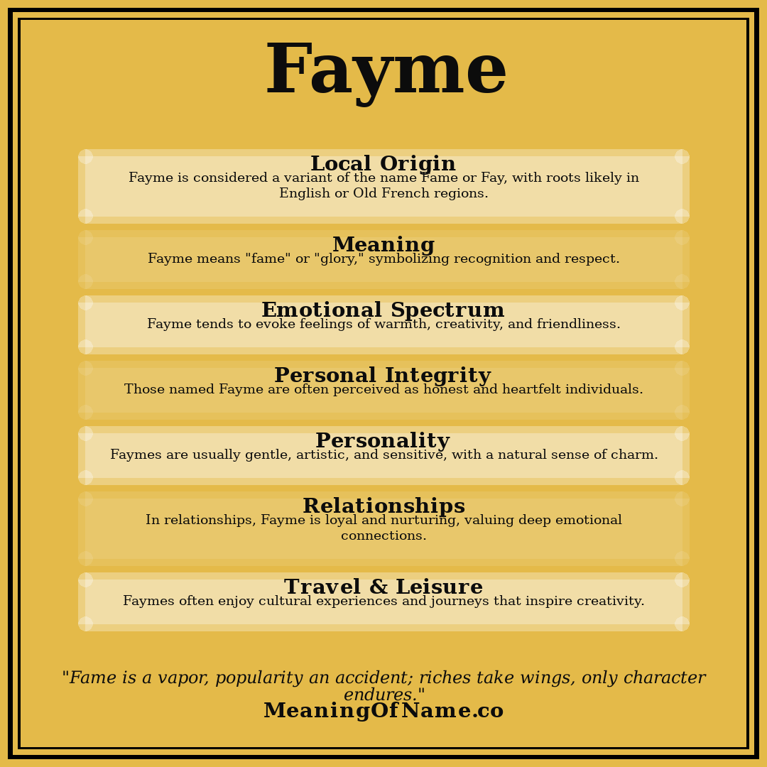 Fayme name meaning poster