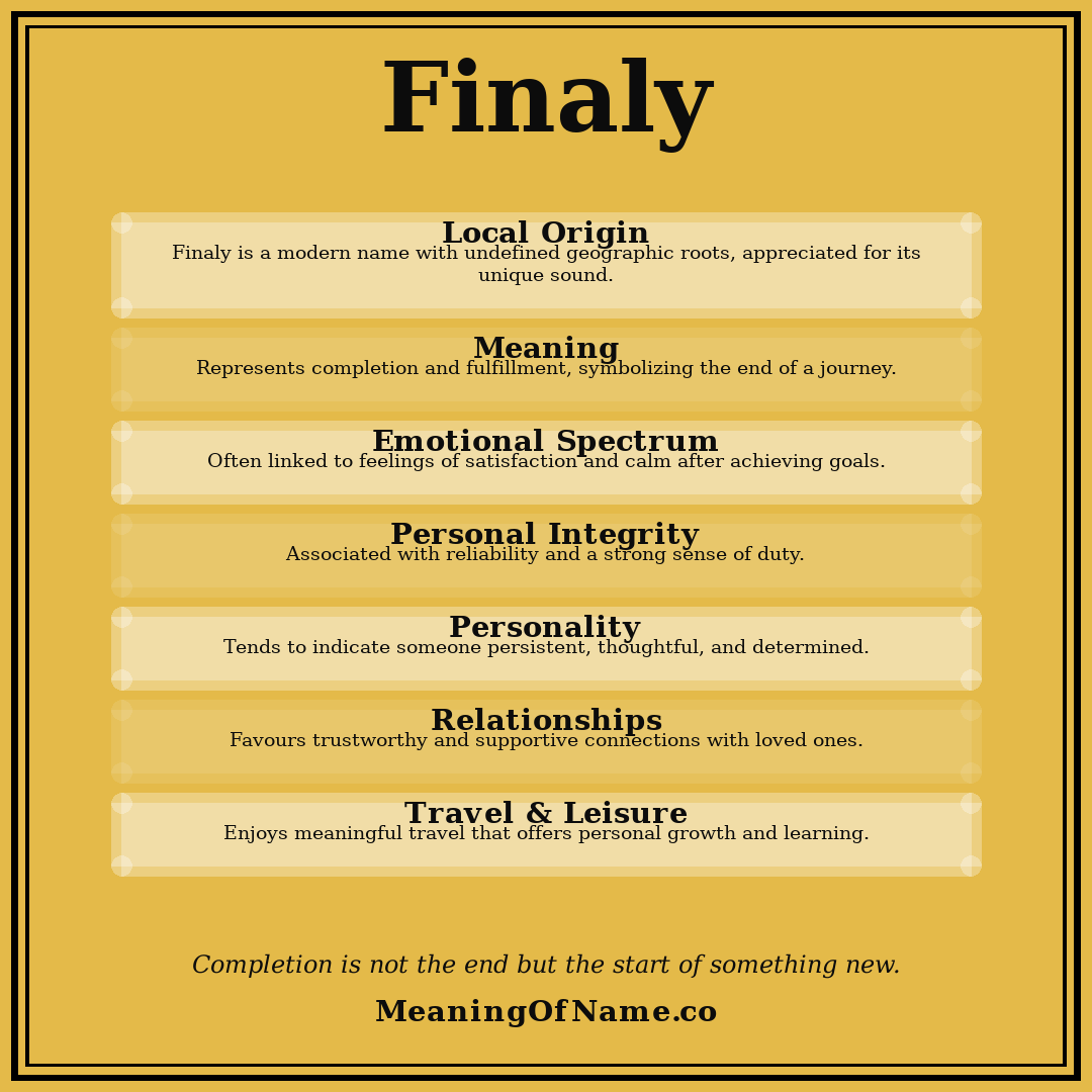 Finaly name meaning poster