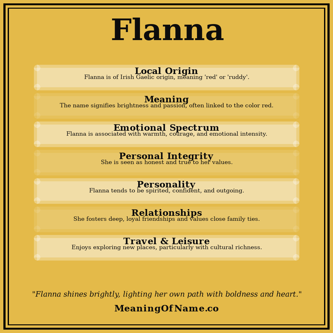 Flanna name meaning poster