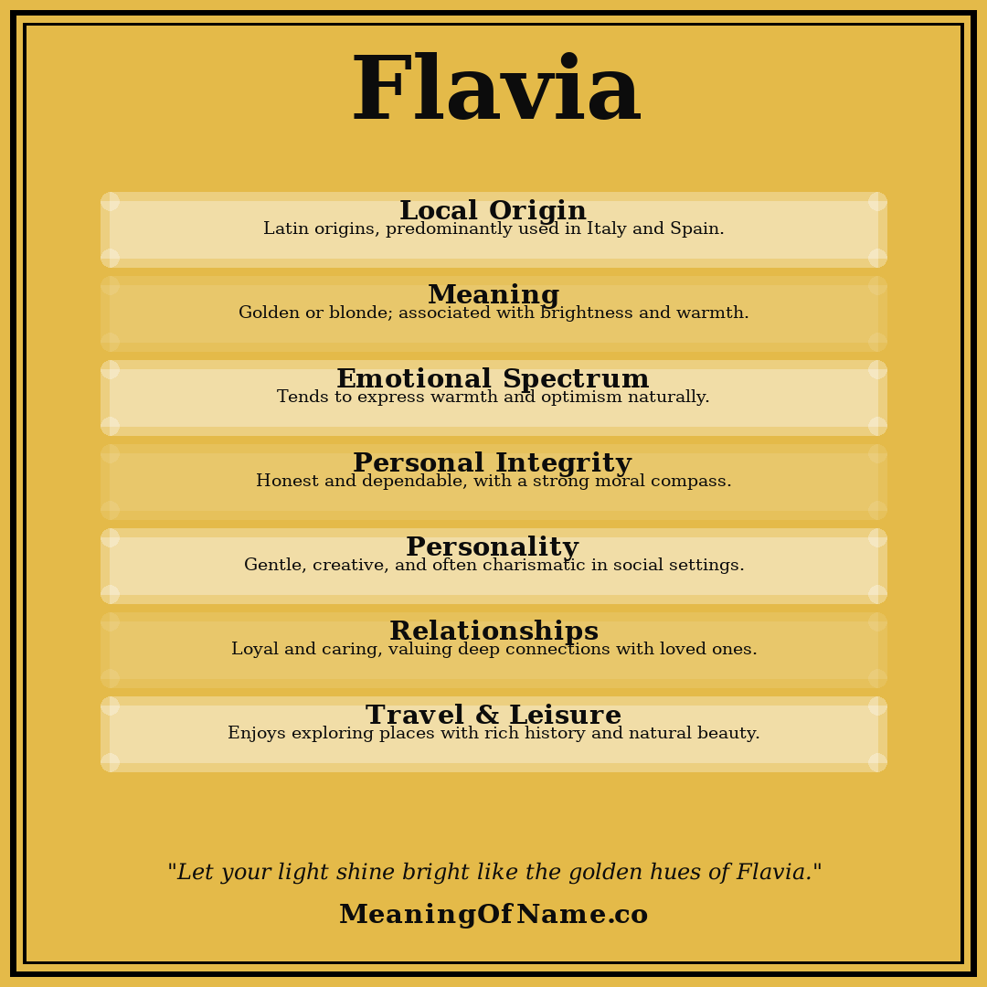 Flavia name meaning poster