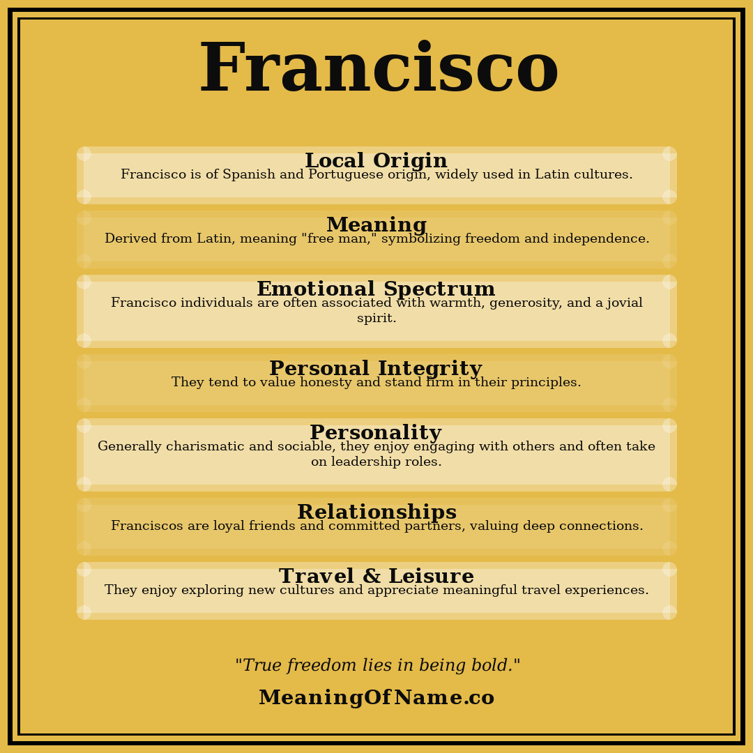 Francisco name meaning poster