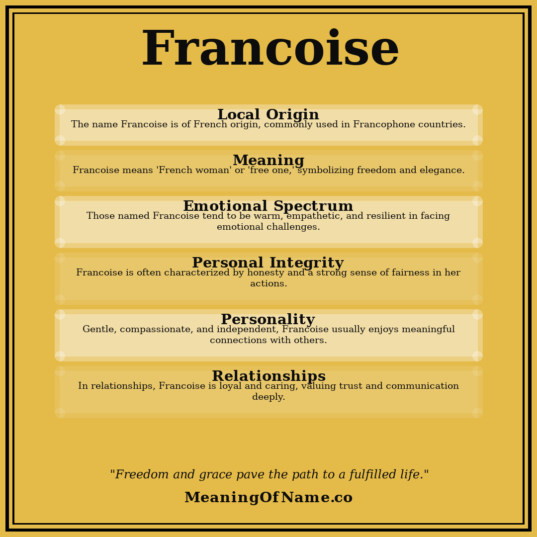 Francoise name meaning poster
