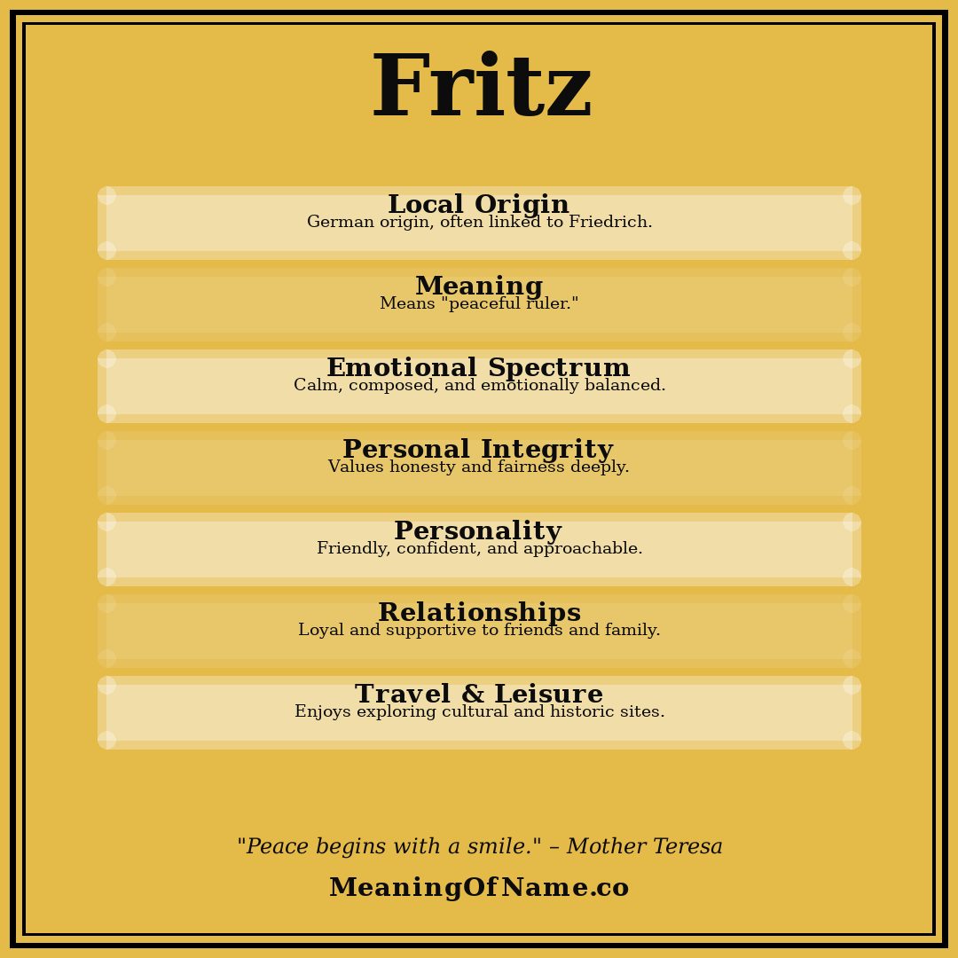 Fritz name meaning poster