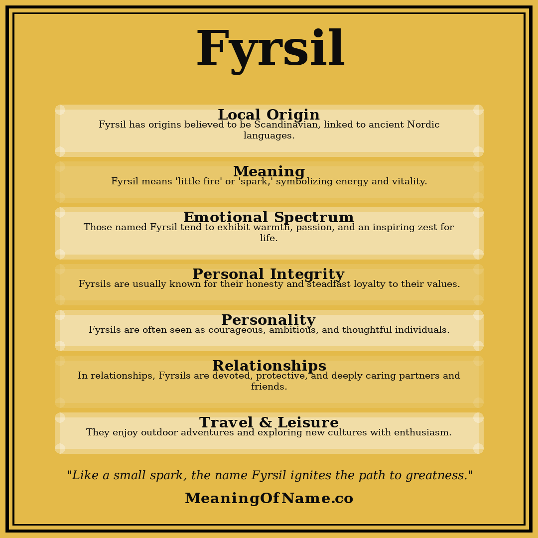 Fyrsil name meaning poster