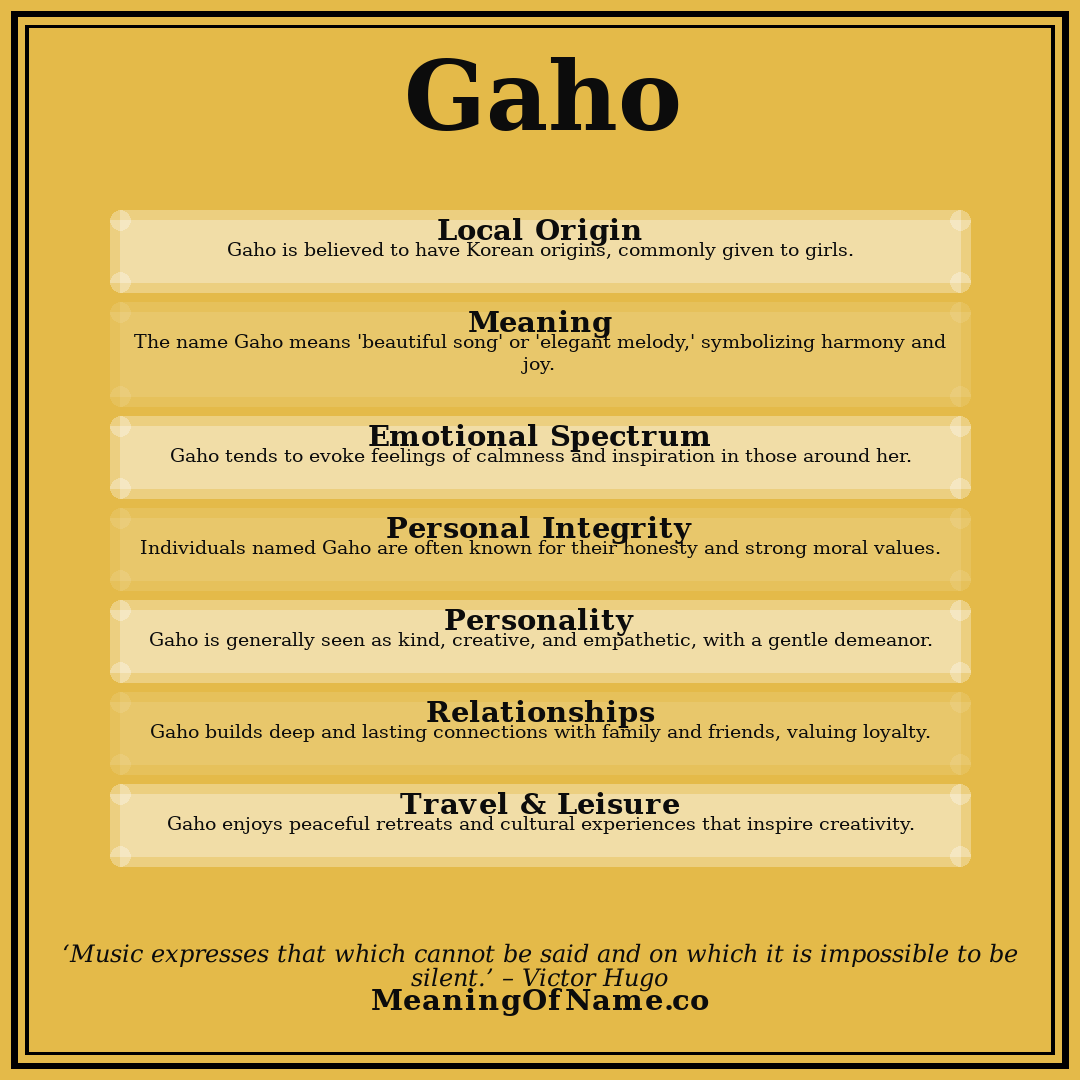 Gaho name meaning poster