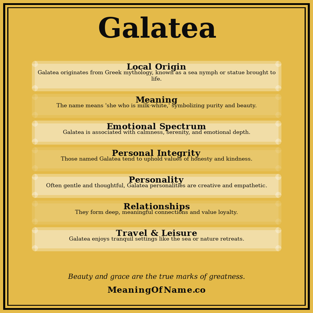 Galatea name meaning poster
