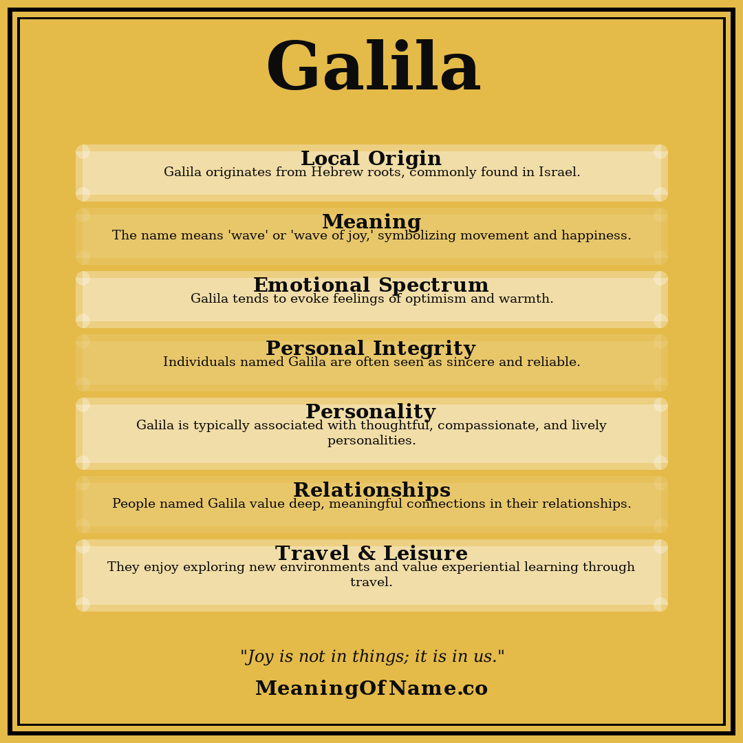 Galila name meaning poster