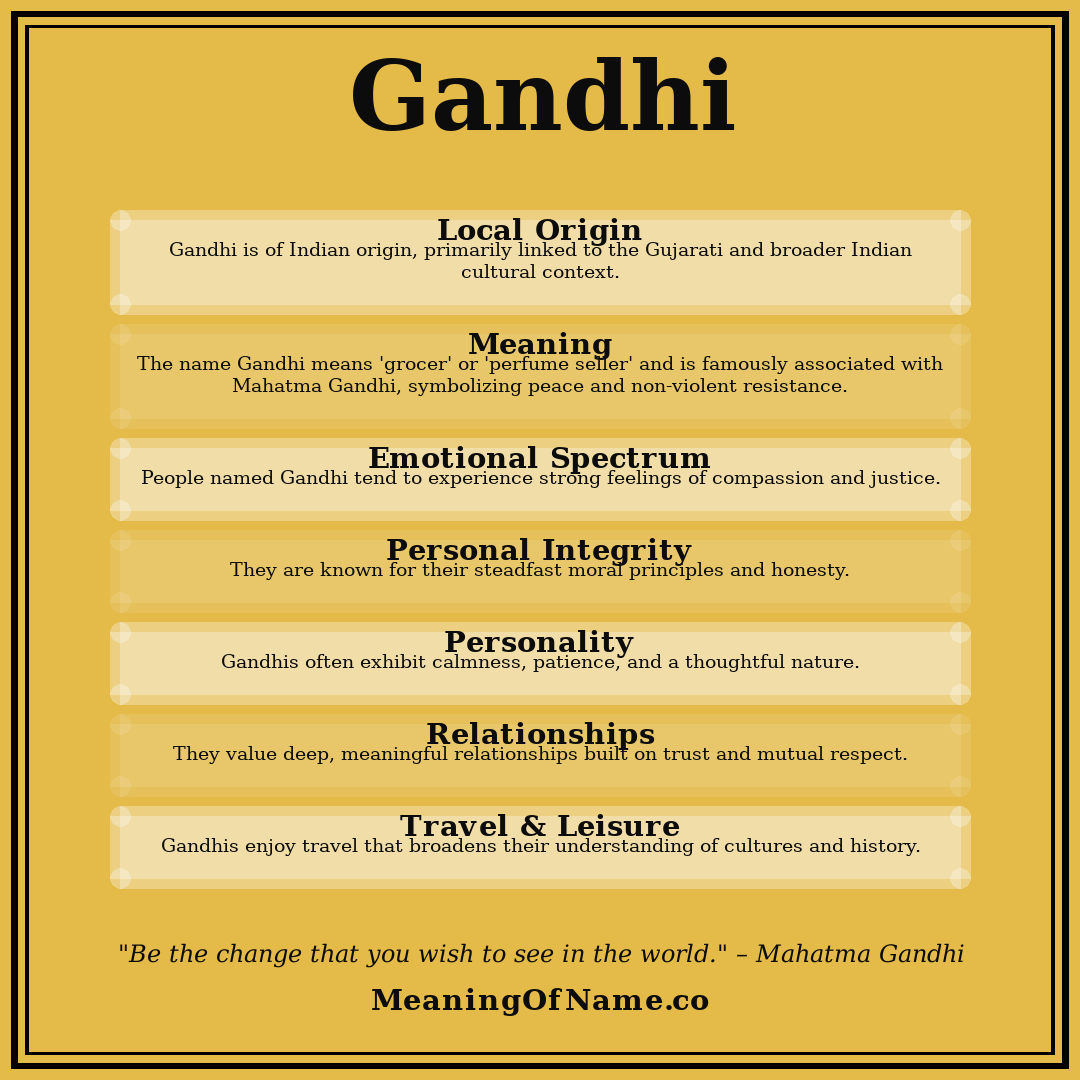 Gandhi name meaning poster