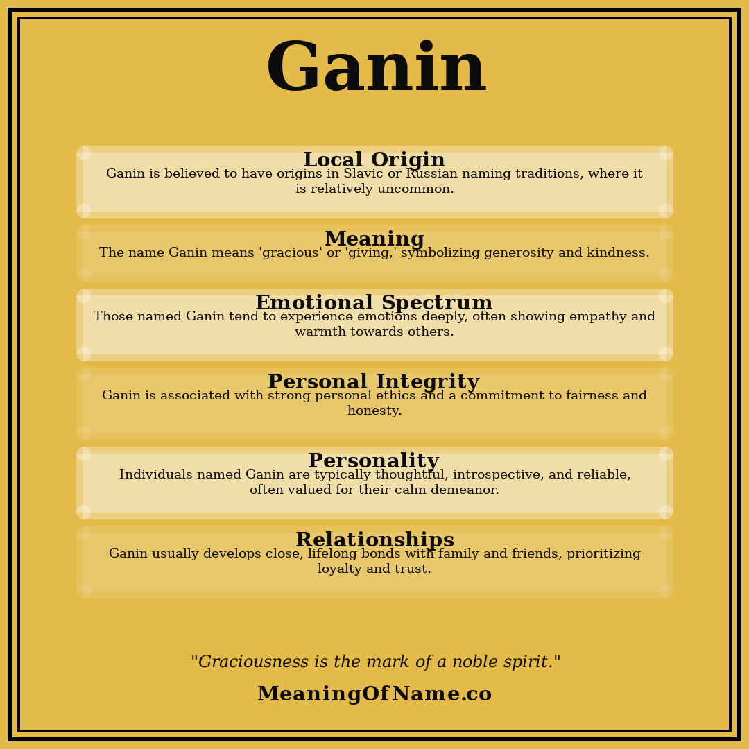 Ganin name meaning poster