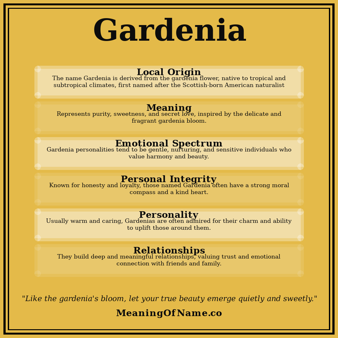 Gardenia name meaning poster