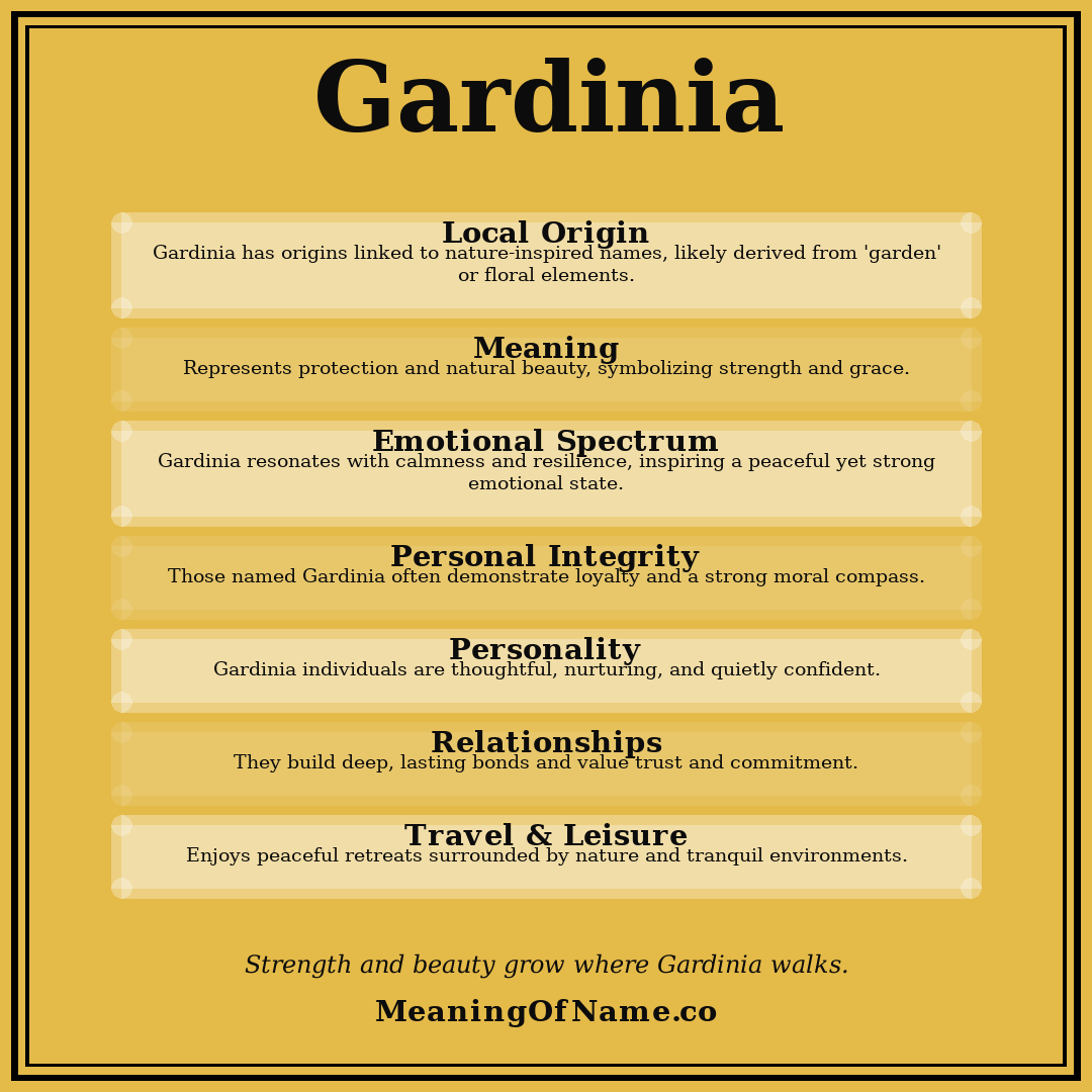 Gardinia name meaning poster