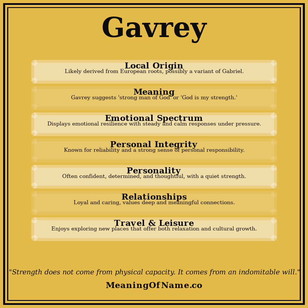 Gavrey name meaning poster