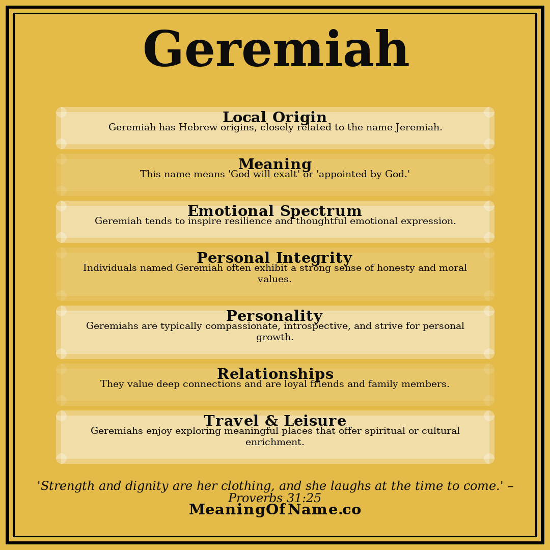 Geremiah name meaning poster