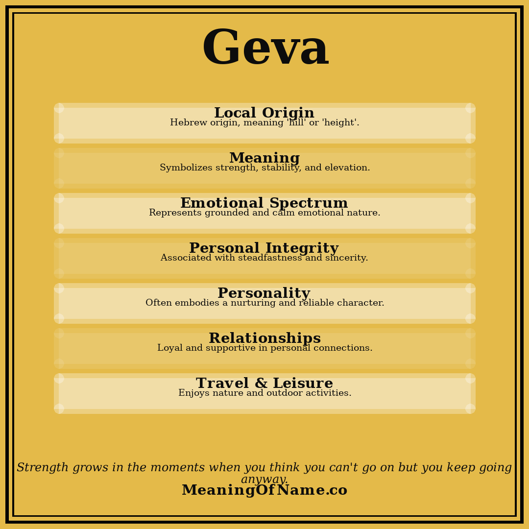 Geva name meaning poster