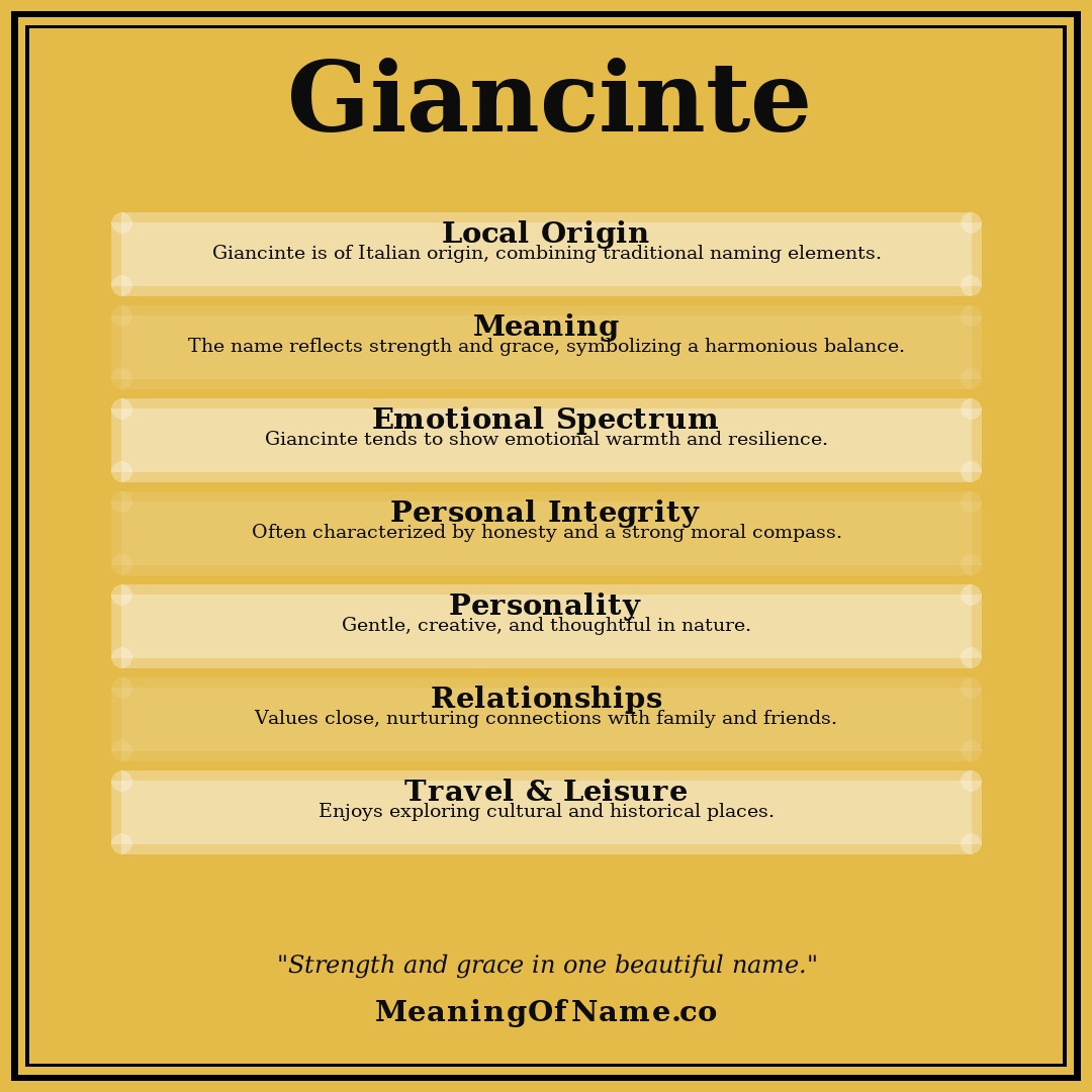 Giancinte name meaning poster