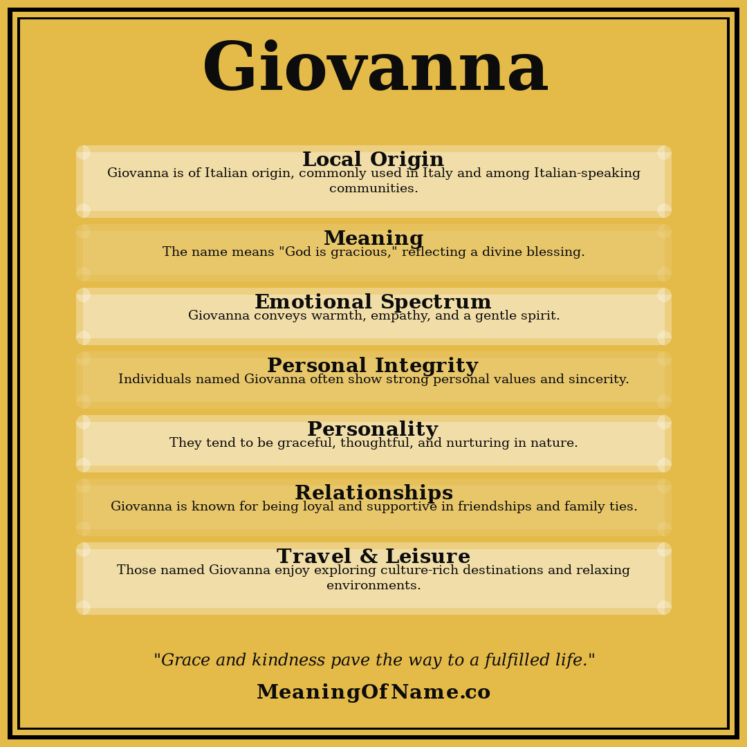 Giovanna name meaning poster