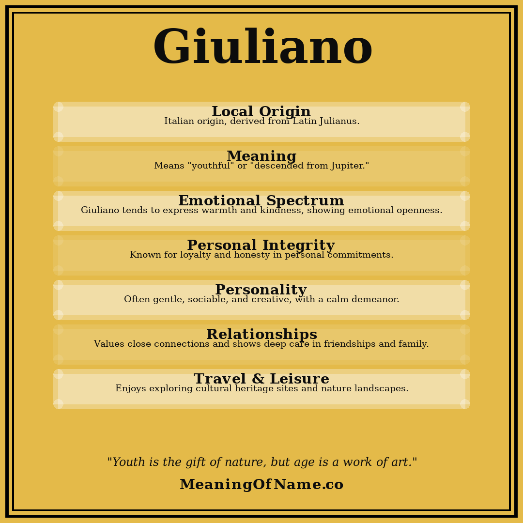 Giuliano name meaning poster