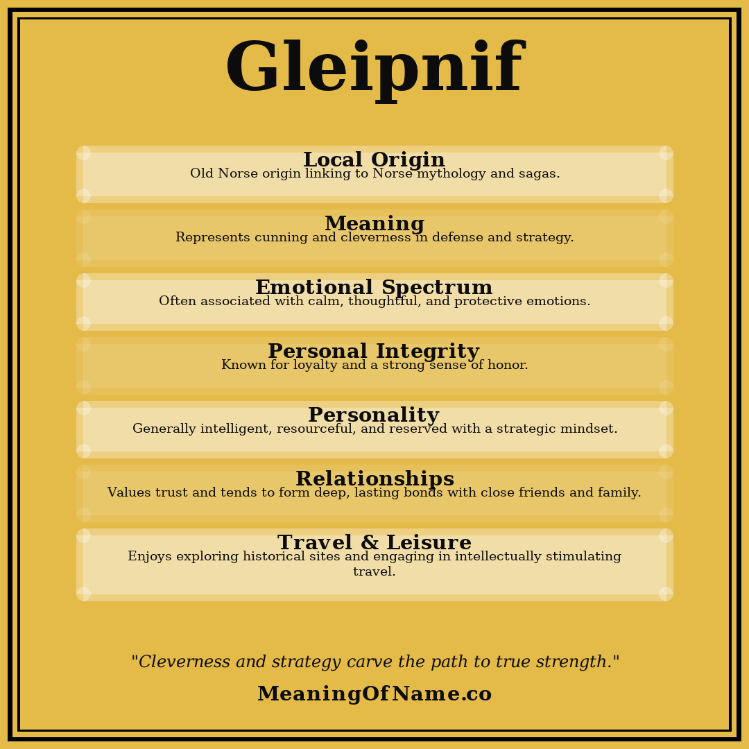 Gleipnif name meaning poster