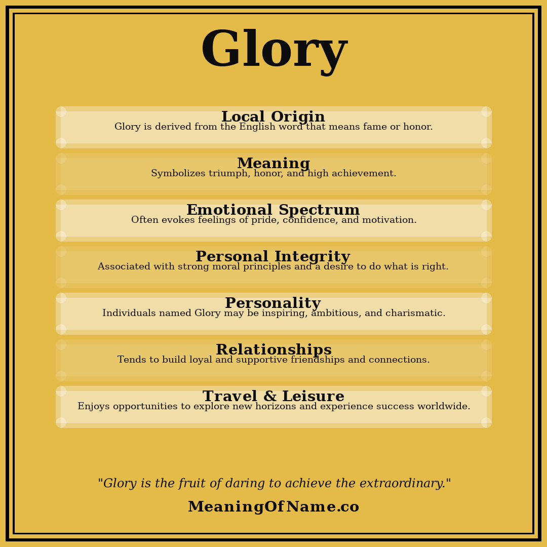 Glory name meaning poster