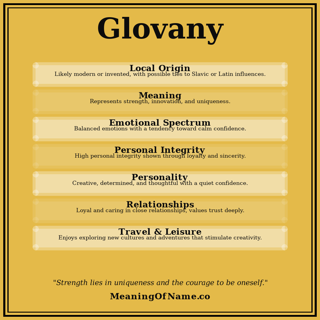 Glovany name meaning poster
