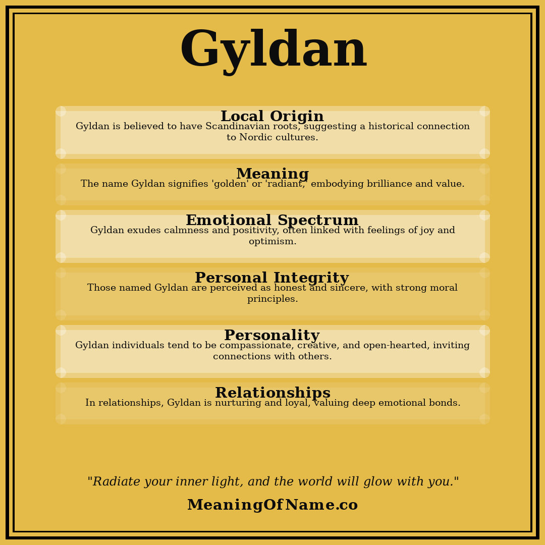 Gyldan name meaning poster