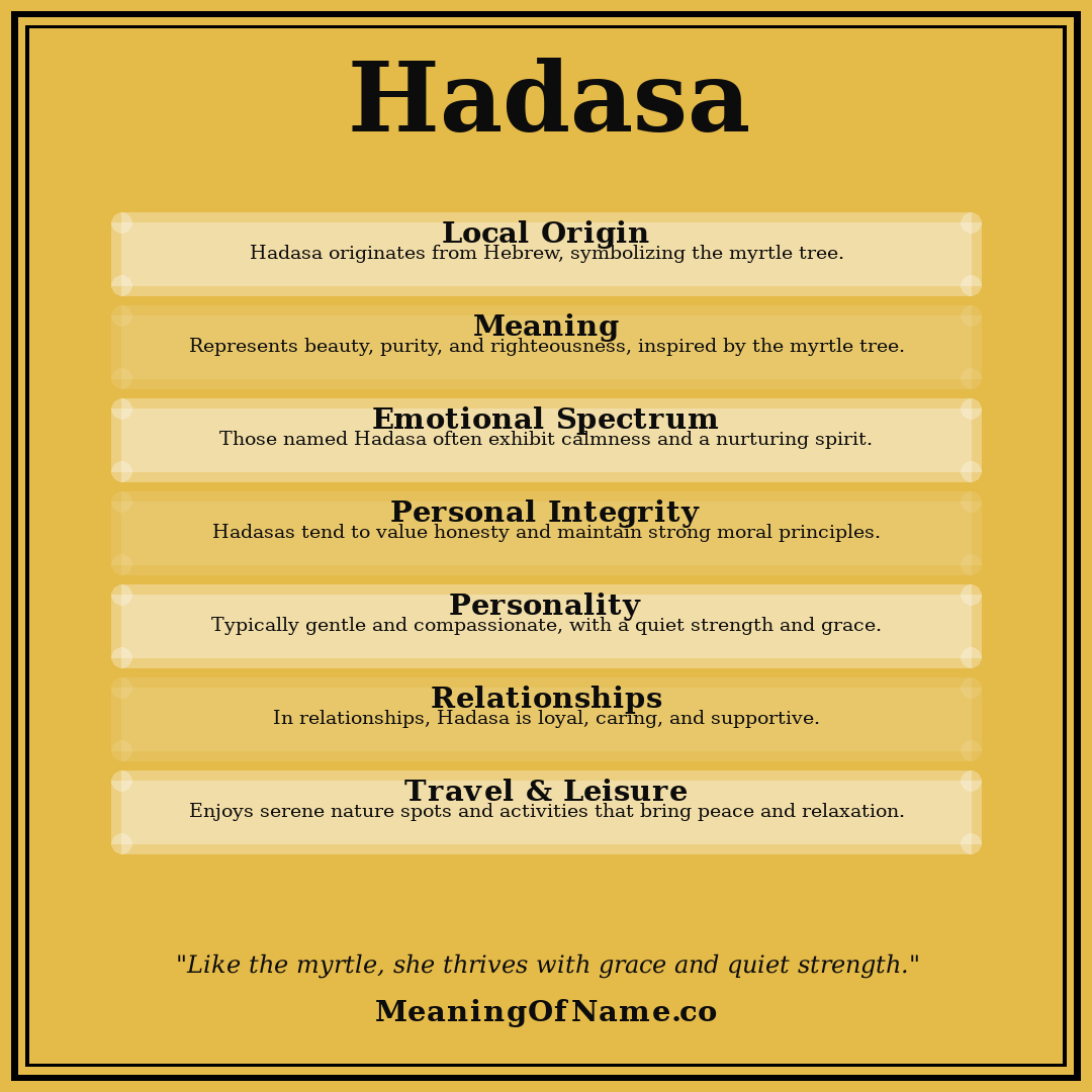 Hadasa name meaning poster