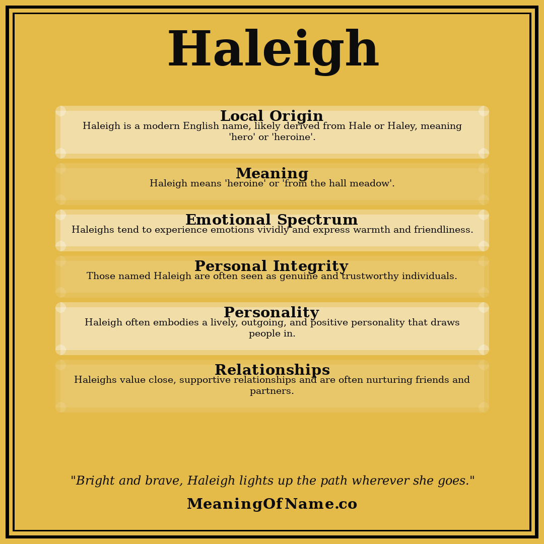 Haleigh name meaning poster