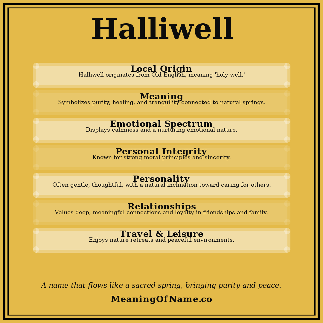 Halliwell name meaning poster