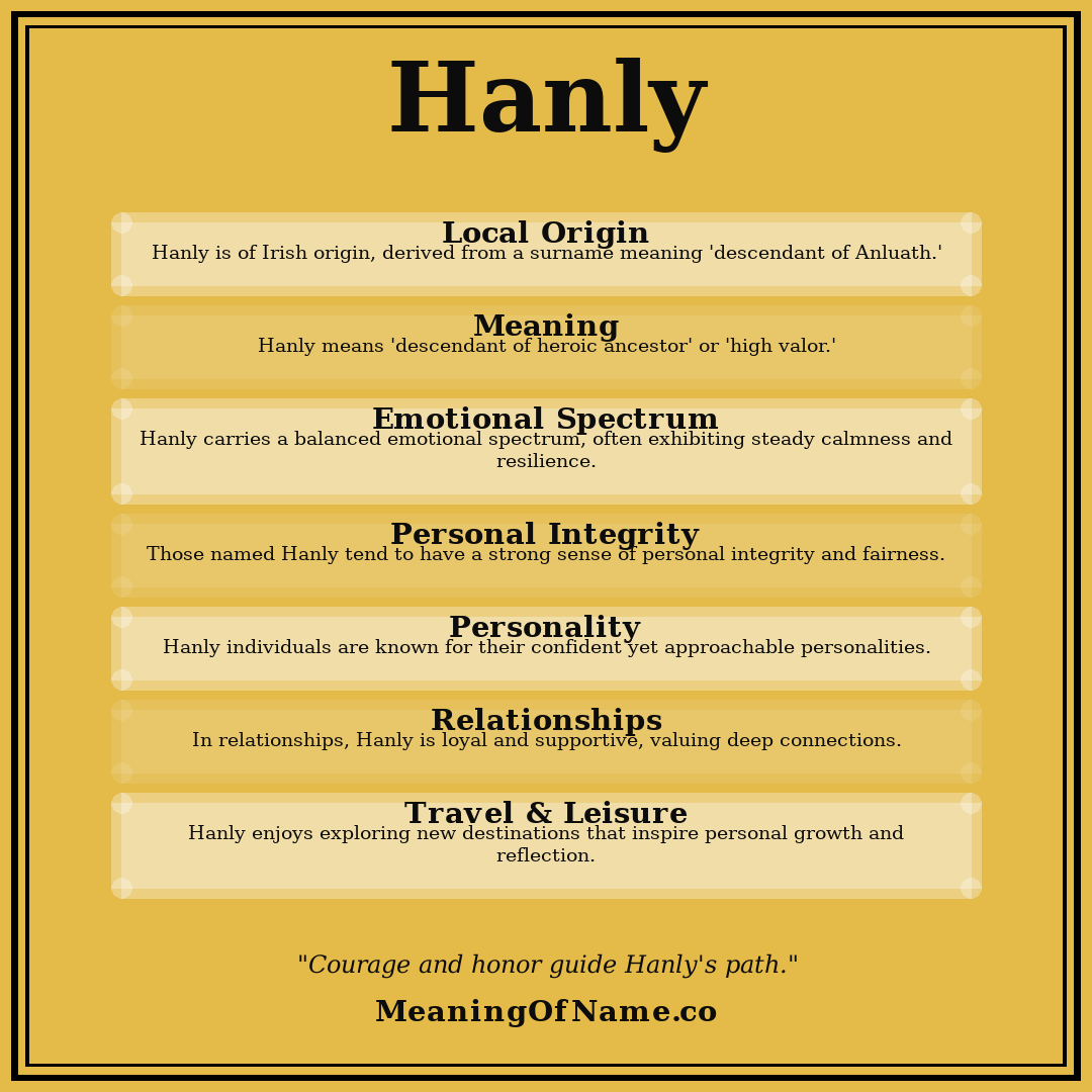 Hanly name meaning poster