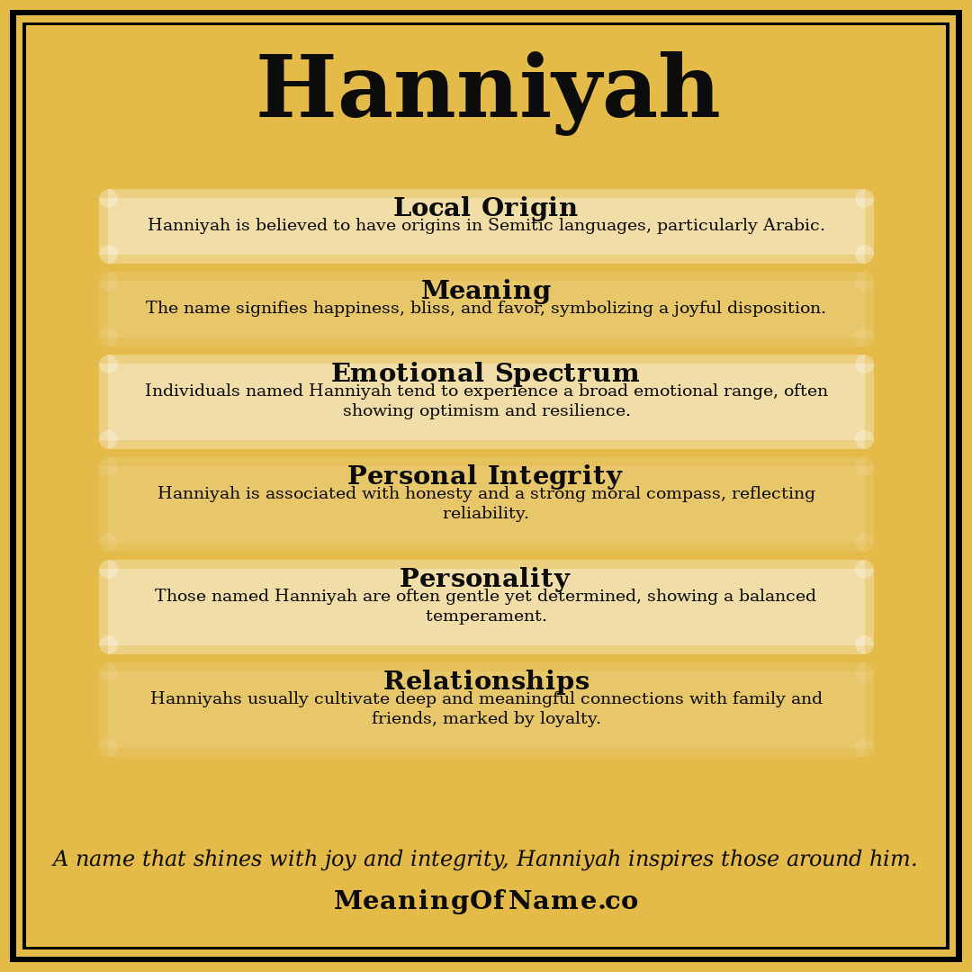 Hanniyah name meaning poster